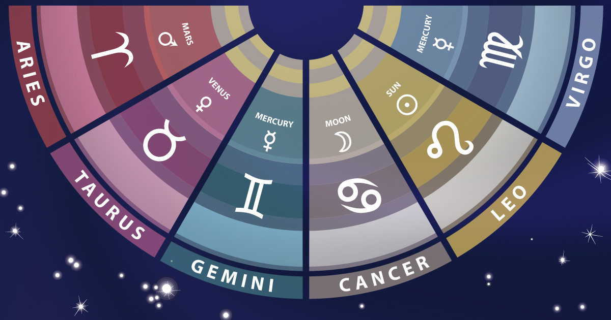 The 14 Energy Types Explained – Which One Do You Need to Focus On?